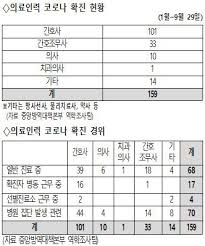 Maybe you would like to learn more about one of these? ë³´ê±´íƒ€ìž„ì¦ˆ