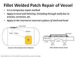 What Is Fillet Welded Patch On Pressure Vessel Amarine