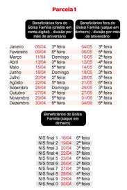 Bolsa família retoma pagamento da 3ª parcela do auxílio. Saiba Tudo Sobre Auxilio Emergencial Do Calendario A Quem Tem Direito Na Nova Rodada Do Beneficio Economia Extra Online