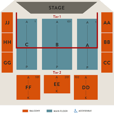 Tickets Tokens Show