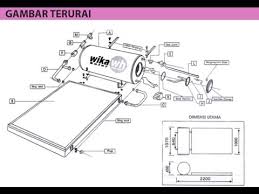 Service wika swh center jakarta 08128088077 | daftar harga wika solar water heater Solar Water Heater Wika 081313462267 Youtube