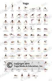 Amazon Com Poster Of Yoga Poses And Their Names Posters