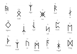 Not all letters existed in the rune alphabets (called futhark) so some. The Evolution Of The Runic Alphabets Elder Futhark Anglo Saxon Futhorc And Younger Futhark Runes All Natural Spirit