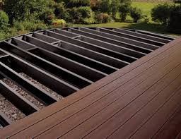 Deck Cost Calculator 2020 Composite Deck Cost Estimator Trex Composite Decking Deck Framing Building A Deck