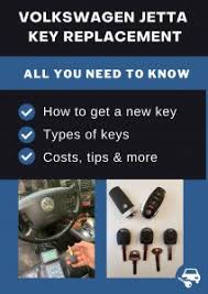 Making its world debut at the los. Volkswagen Jetta Key Replacement What To Do Options Costs More