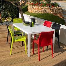 Plastic Garden Furniture Cheap In Price And Easy Cheap Easy Furniture Garden Plast Plastic Outdoor Furniture Plastic Garden Furniture Garden Furniture