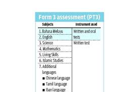 Pt3 2019 part 1 part 1 of 2019 pt3 12/1 paper. Al Mathal Form Three A B C Walaalaha Is Jecel Home Facebook