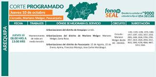 Durante el 22 de junio se registraron los resultados de 50 557 personas muestreadas, de los cuales 1103 fueron casos. Corteprogramado Sociedad Electrica Del Sur Oeste Seal Facebook