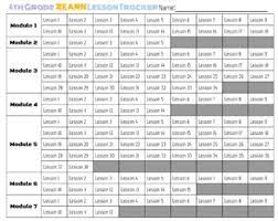 Math homework help for 4th graders help to math homework. 4th Grade Zearn Student Lesson Tracker All 7 Modules By Mr Varhall Loves Math