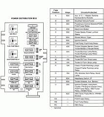 08 R350 Fuse Relay Box Diagram Front Wiring Diagrams