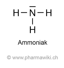 Pharmawiki Ammoniak