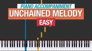 Odkryj więcej muzyki, koncertów, wideo oraz zdjęć dzięki największemu katalogowi online w last.fm. 30 Piano Bar Songs Dueling Pianos You Should Absolutely Request
