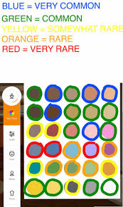 Really Bored So I Made A Chart Of How Rare It Is To Find A