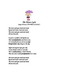 It seems appropriate to start this list with a song that marks the fact that early immigrants to new zealand all came by sea, whether coming by waka from the pacific islands or by sailing schooner. The Water Cycle Song By Susan Barr Teachers Pay Teachers