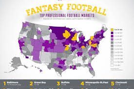 All the latest sports news, scores, rumors, fantasy games, and more. Baltimore Tops Yahoo Sports List Of Top Fantasy Football Cities Baltimore Beatdown