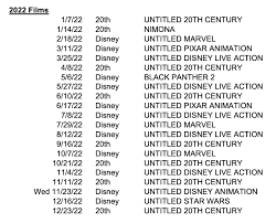 Our disney plus guide, including 2021 movies and beyond, how to sign up, and when the next star wars and marvel tv shows are coming. Star Wars Stuff On Twitter Disney Have Released An Updated Release Calendar With New Starwars Movies Still Scheduled For 2022 2024 And 2026 Https T Co Mwq4omsvjm Https T Co Hbkymlzdo6