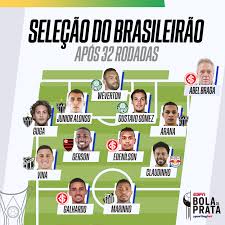 Veja todos resultados da quarta de brasileirão, liga dos campeões e mais. Fox Sports Brasil De On Twitter Selecao Bola De Prata Espnbrasil Do Brasileirao 2020 Atualizada Faltou Alguem Nesse Time
