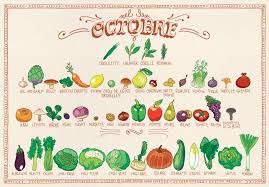 Epingle Sur Calendrier