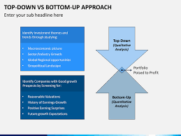 However, the terms also appear in many other areas of business, finance, investing, and economics. Top Down Vs Bottom Up Powerpoint Template Sketchbubble