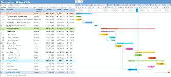 construction gantt chart excel template free download