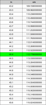 Check spelling or type a new query. 44 4 Pulgadas En Centimetros Conversor De Unidades 44 4 In En Cm Conversor De Unidades