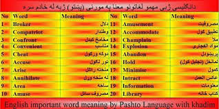 Word origin late middle english: English Word Meaning To Pashto Home Facebook
