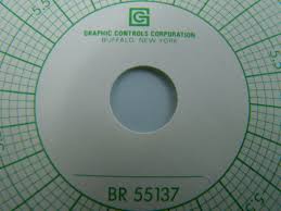 Details About Graphic Controls Circular Recording Charts 5 5 0 5 Range Br 55137 Pn 00633172