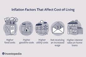 How Inflation Affects Your Cost Of Living