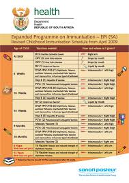 40 Up To Date Baby Immunizations Chart