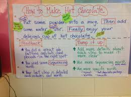 Procedural Writing Bump It Up Anchor Chart Created Using