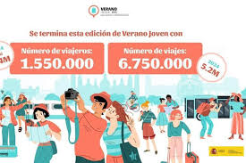 La Moncloa - News update