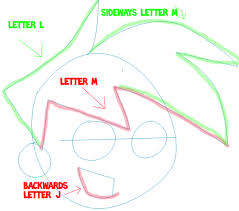 Check out amazing dannyphantom artwork on deviantart. How To Draw Danny Phantom With Simple Step By Step Drawing Tutorial How To Draw Step By Step Drawing Tutorials