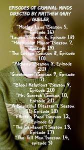 Pin on Matthew Gray Gubler
