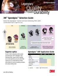 3m Speedglas Product Selection Guide 3m Occupational