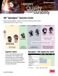 3m speedglas product selection guide 3m occupational