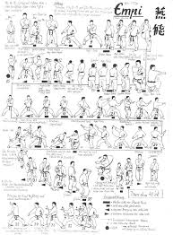 Jan 13, 2014 · carefully read this quote: Karate Kata Kanku Dai