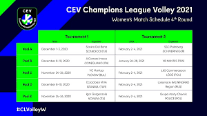 Wir bieten champions league 2020/2021 tabellen, aktuelle resultate, spielplan und resultate archiv! Champions League Allianz Mtv Stuttgart