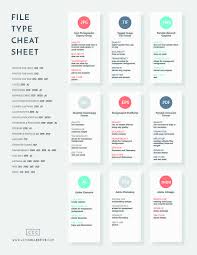 file types and when to use them collective creative graphic design tips free graphic design business design