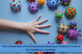 Environmental Cleaning and Influenza Control