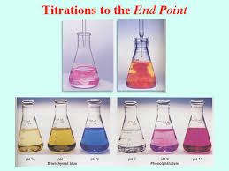 Contoh soal hots text 1 rabbits are small mammals in the family leporidae of the order lagomorpha, found in several parts of the world. Penjelasan Lengkap Titrasi Asam Basa Soal Dan Pembahasan