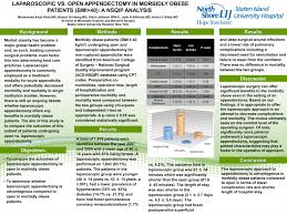 Laparoscopic Vs Open Appendectomy In Morbidly Obese