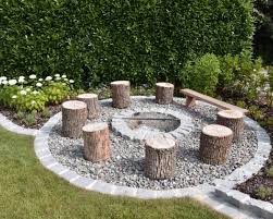 Diese fragen müssen sie unbedingt vorab mit ihrer gemeinde klären. Pin Auf Garten Maschinenring Gartenplanung Bau Gestaltung