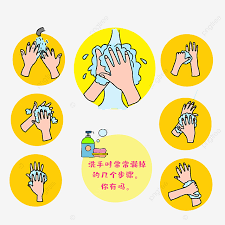 Pasos de lavado de manos, lavado de manos clipart, lavarse las manos, estilo de dibujos animados png y psd para descargar gratis | pngtree. Cartoon Correct Hand Washing Steps Handwashing Epidemic Prevention Disinfect Png Transparent Clipart Image And Psd File For Free Download