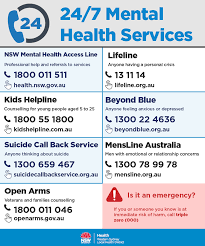 Of the seven new cases diagnosed overnight on sunday, five are linked to the fitness hotspot including a close contact of a prior. Covid 19 Statistics For Nsw 14 April Thepulse Org Au