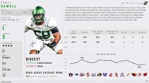 2021 Nfl Mock Draft Trevor Lawrence Is Still The Jets Pick At No 1 Overall Justin Fields To The Giants At No 2 Nfl Draft Pff