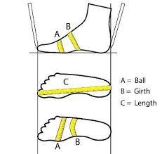 This will give you the correct length to match with our shoe size guide. Shoe Sizing Foot Measuring Guide Poyter