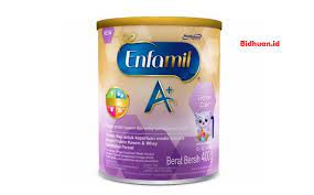 Mengingat pentingnya memampukan anak untuk membuat awal yang terbaik dalam hidup, kesehatan. 6 Merk Susu Formula Terbaik Untuk Bayi Baru Lahir