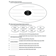 Lakaran idea menjadi lebih menarik dan menyenangkan bila dilihat. Tingkatan 3 Riang Belajar Kssm Reka Bentuk Teknologi Shopee Malaysia