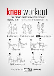 100 Workouts You Could Do At Home No Equipments Required Knee Strength Recovery Workout Knee Exercises