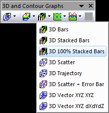 Help Online Origin Help 3d 100 Stacked Bar Graph